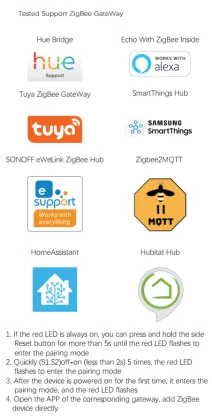 ZigBee Smart On/Off Switch Controller Compatible with Echo Plus, SmartThings, Tuya, eWeLink, Hue, zigbee2mqtt