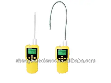 SV-8308 Portable Chlorine(CL2)Gas Detector