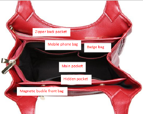 internal structure