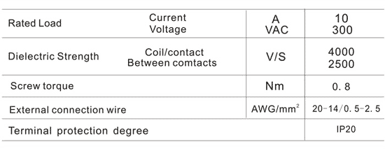 relay-socket-as704_3