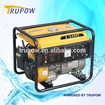 TP1500-X 2 inch gasoline water pump