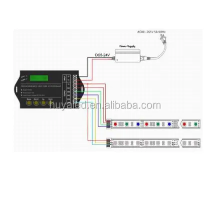 WiFi LED Display Controller and Lighting Systems Manufacturer