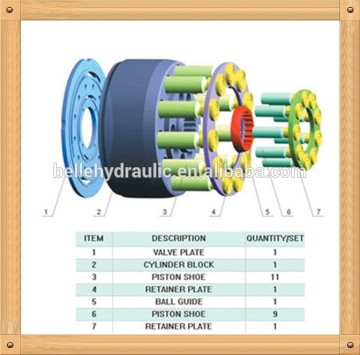 China-made replacement Park PVP063 hydraulic pump parts at low price