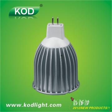 2700K-6000K cob cup lamp