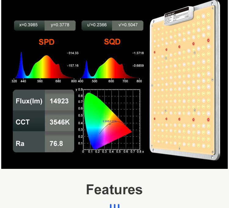 full spectrum led grow lights