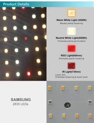 Wireless dimming led grow light panel full spectrum medical plant
