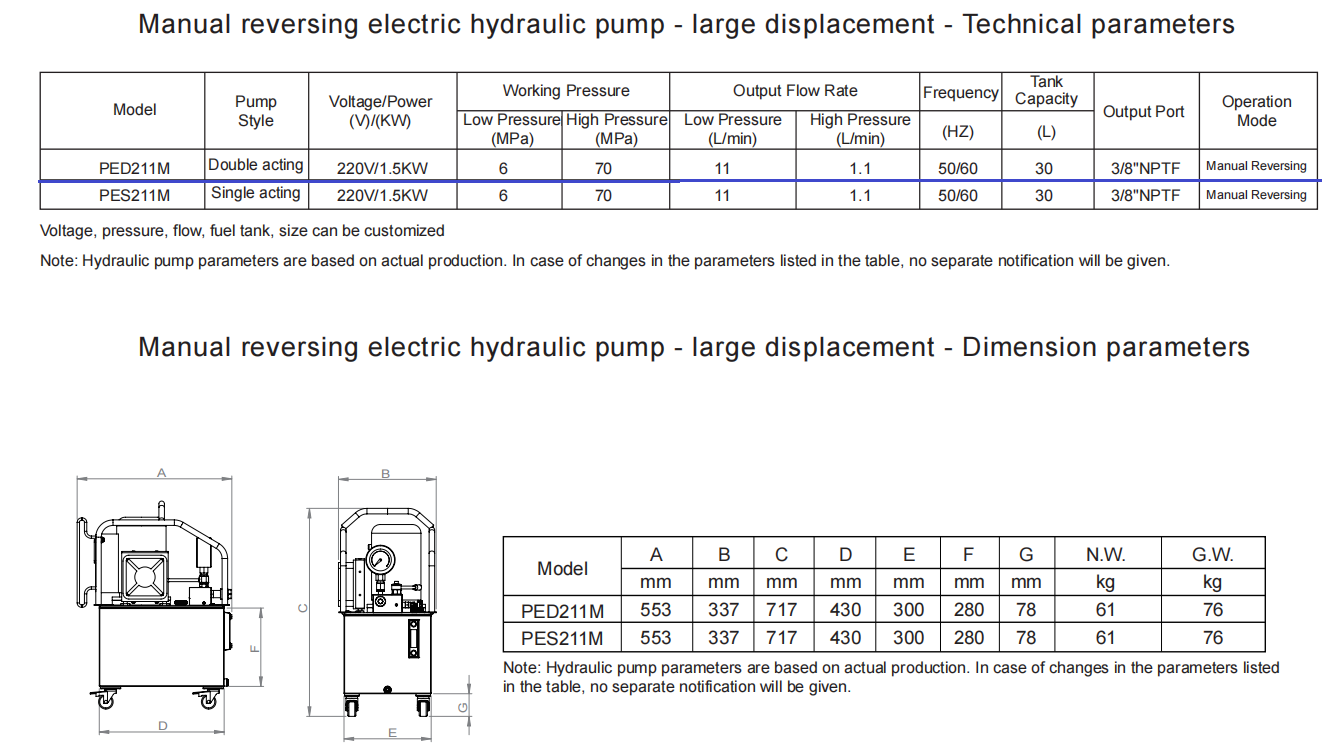 electric pump PED211M