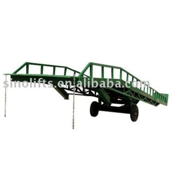 2 wheel mobile Dock leveler