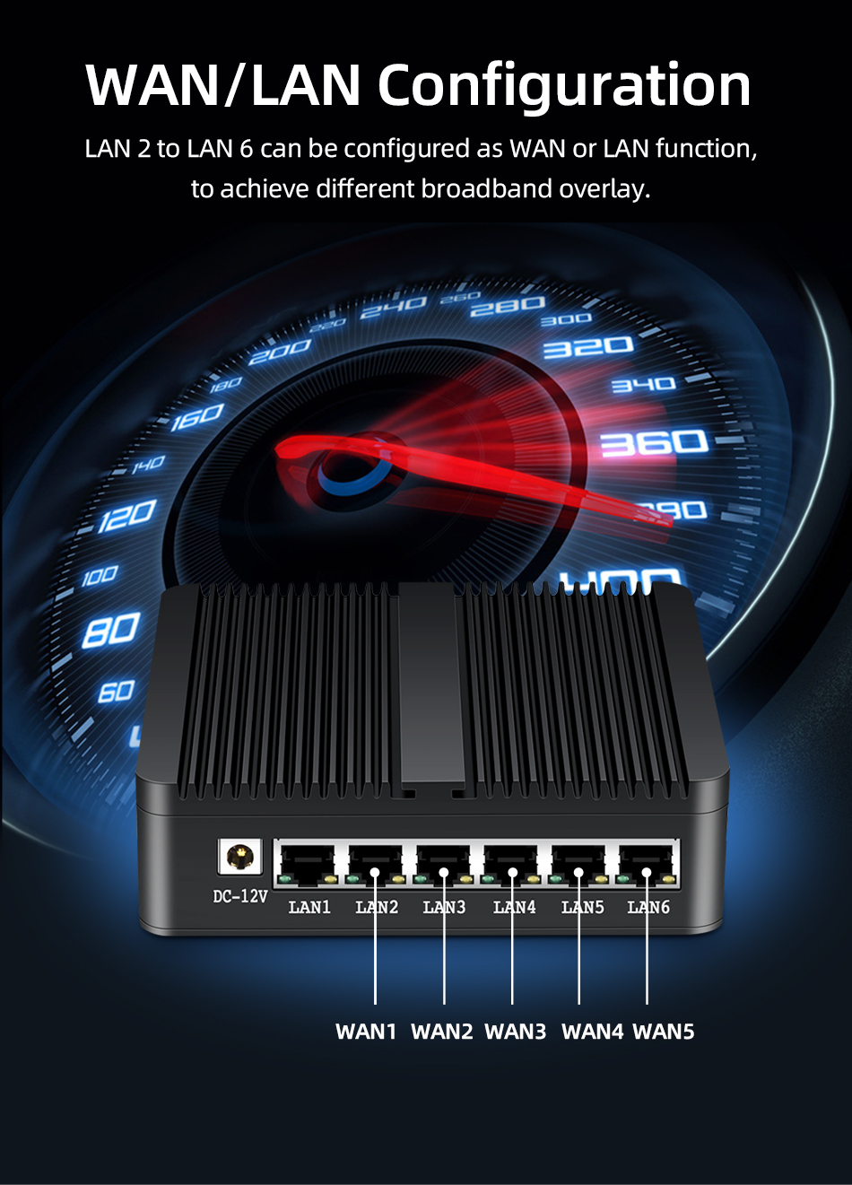 X30 J1900 Wan Lan Configuration Jpg