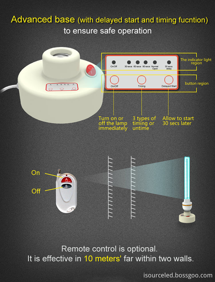 UV Lamp