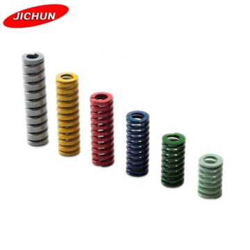 Professional Manufacturer of High Hardness Mould Parts and Compression Springs
