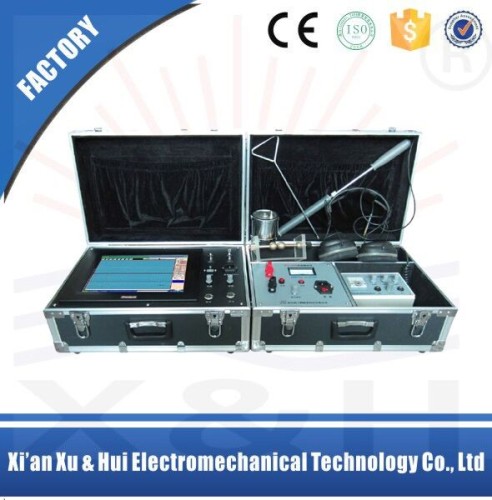Cable detectors for India
