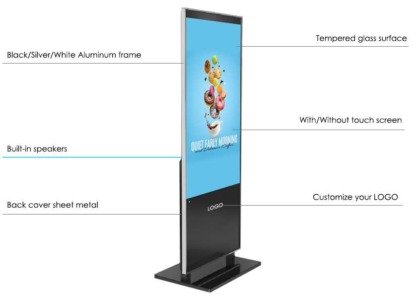 SW Screen Digital Signage Details3