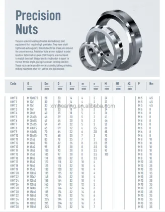 HE Adapter Sleeves with Lock Nut and Device