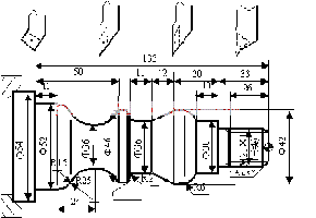 cnc turning