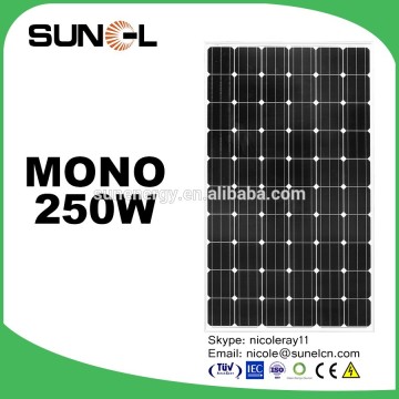 250W 30V solar panels container from YIWU
