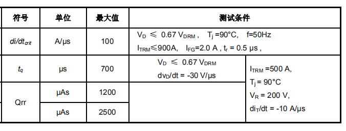 YZPST-SKP03F65G-3