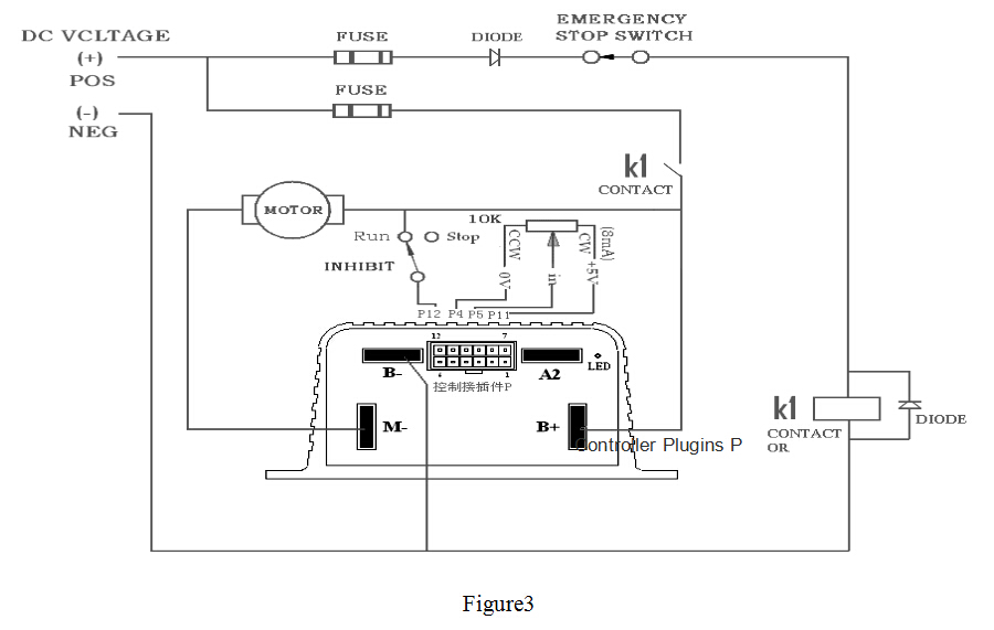 High Current Dc Controller 48v