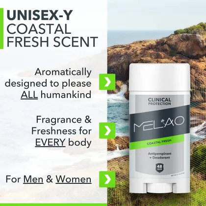 Prevent Sweat Antiperspirant Deodorant Stick