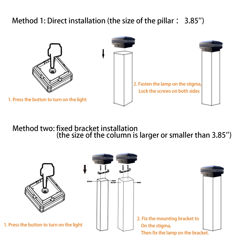 Solar Post Cap Light