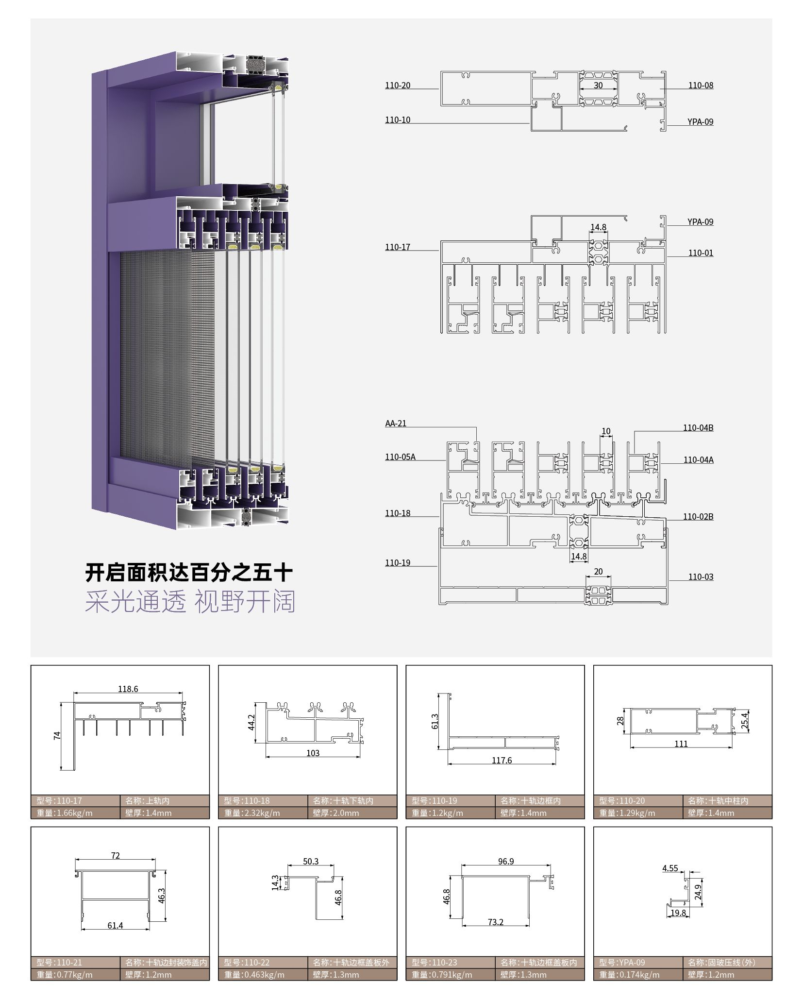sliding window