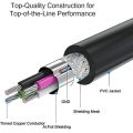 Câble coaxial multi-coaxial UL 1354