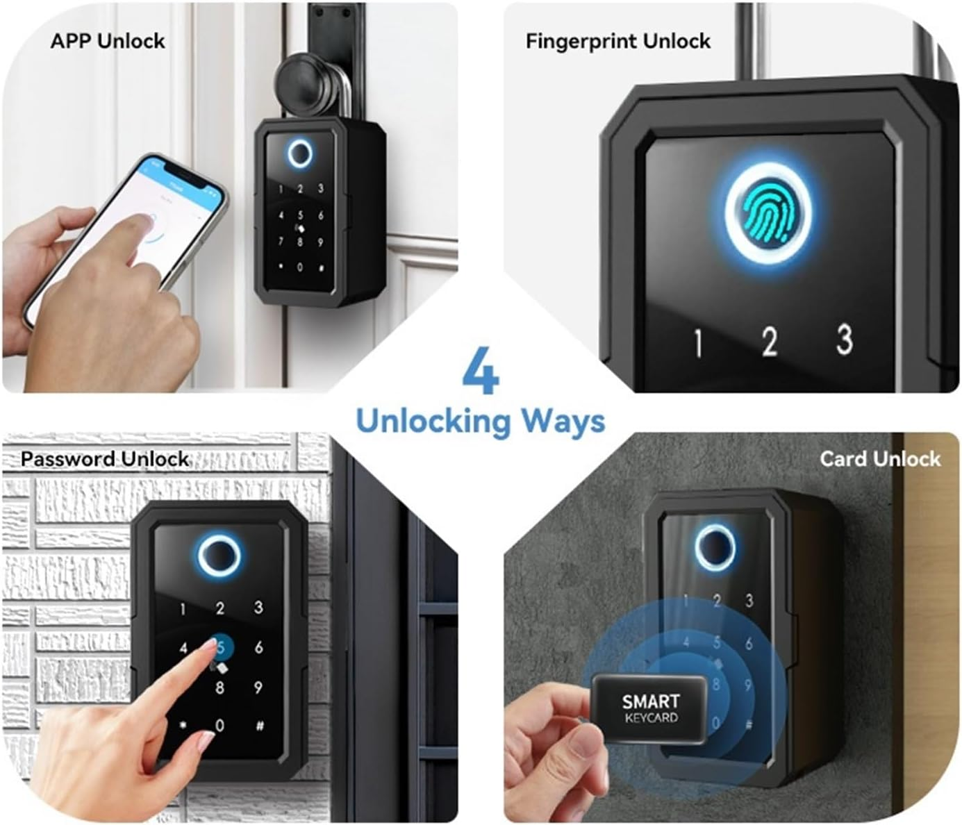 Security Lock Box