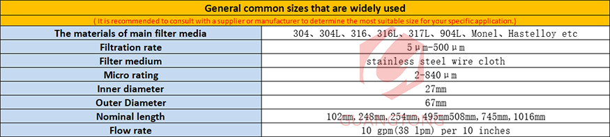 cylinder-filter-Specification-maoyitong