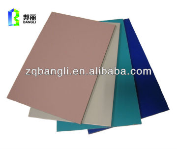 fireproof building facades aluminum composite material