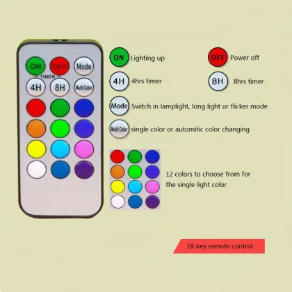 Magic Remote Control LED Candles with Button