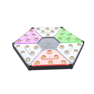 multi-function matrix led panel light