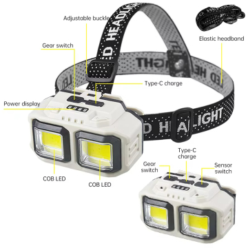 Super Bright 1200mAh USB Rechargeable Waterproof Tactical Head Torch