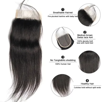 Raw Indian virgin human hair 4x4 transparent swiss lace closure, thin swiss transparent lace closures