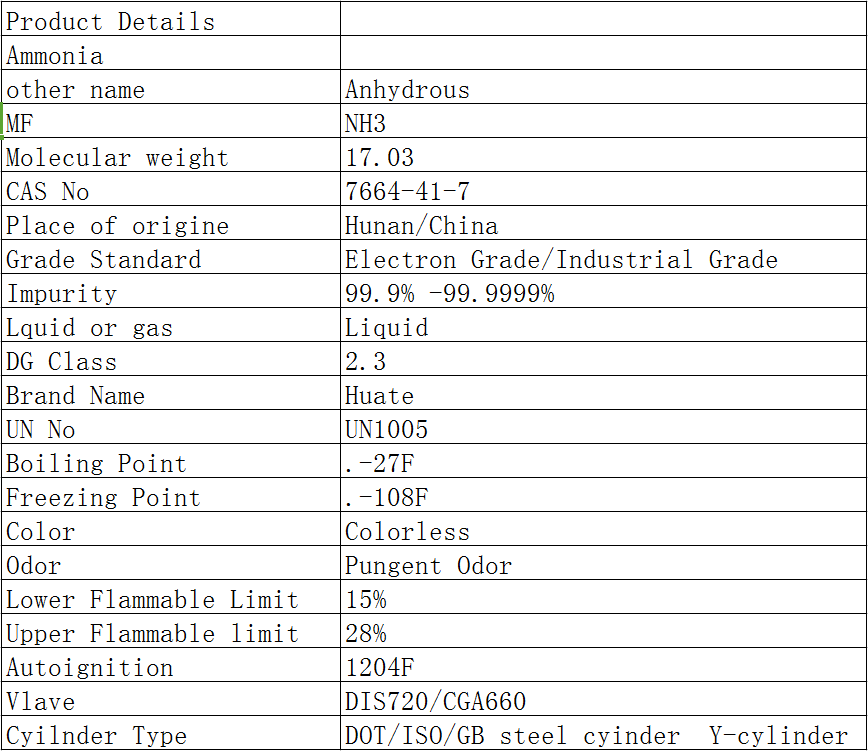 ammonia NH3 gas Gas purity 5N cylinder for industry