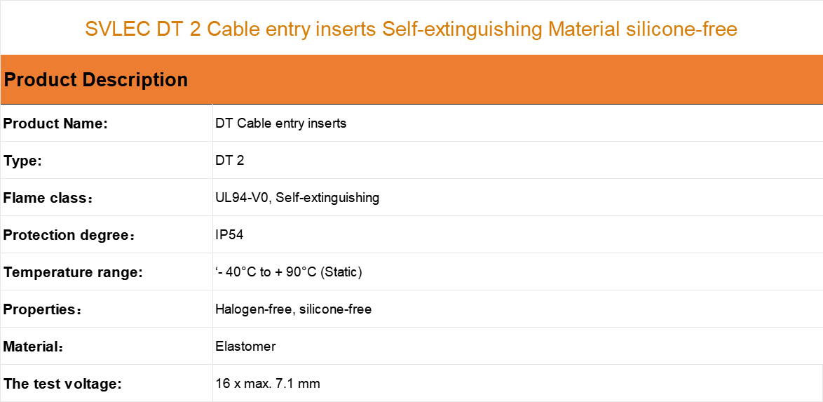 DT2 Cable entry inserts