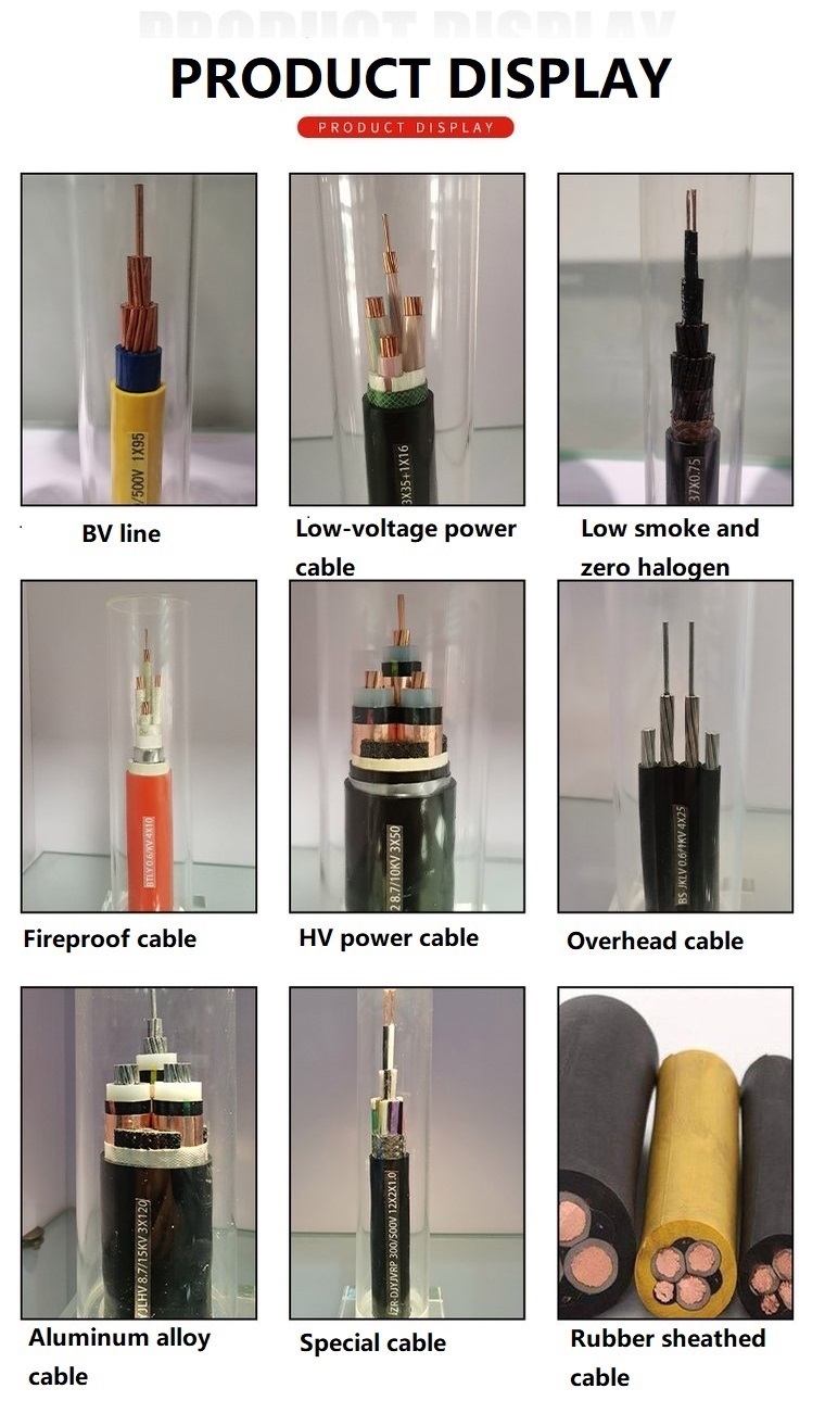 Various Types Of Wires And Cables