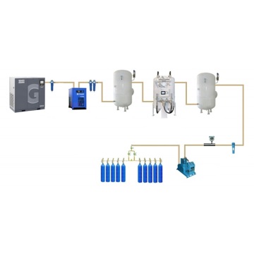 oxygen gas plant with cylinder filling system