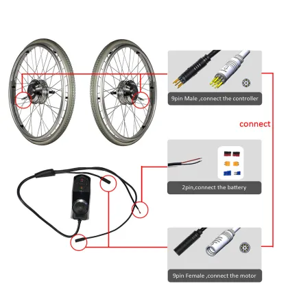 24V 250W 24inch Wheelchair Drive Motor Kit - Greenpedel Electric Wheelchair Motor