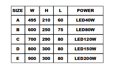 led street light housing 2016-03