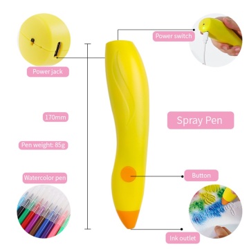 Rechargeable Handheld Portable Spray Pen