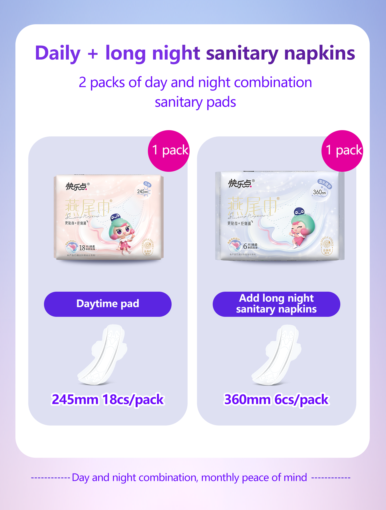Wholesale 12 Hour Leakproof Antibacterial Core Period Pant