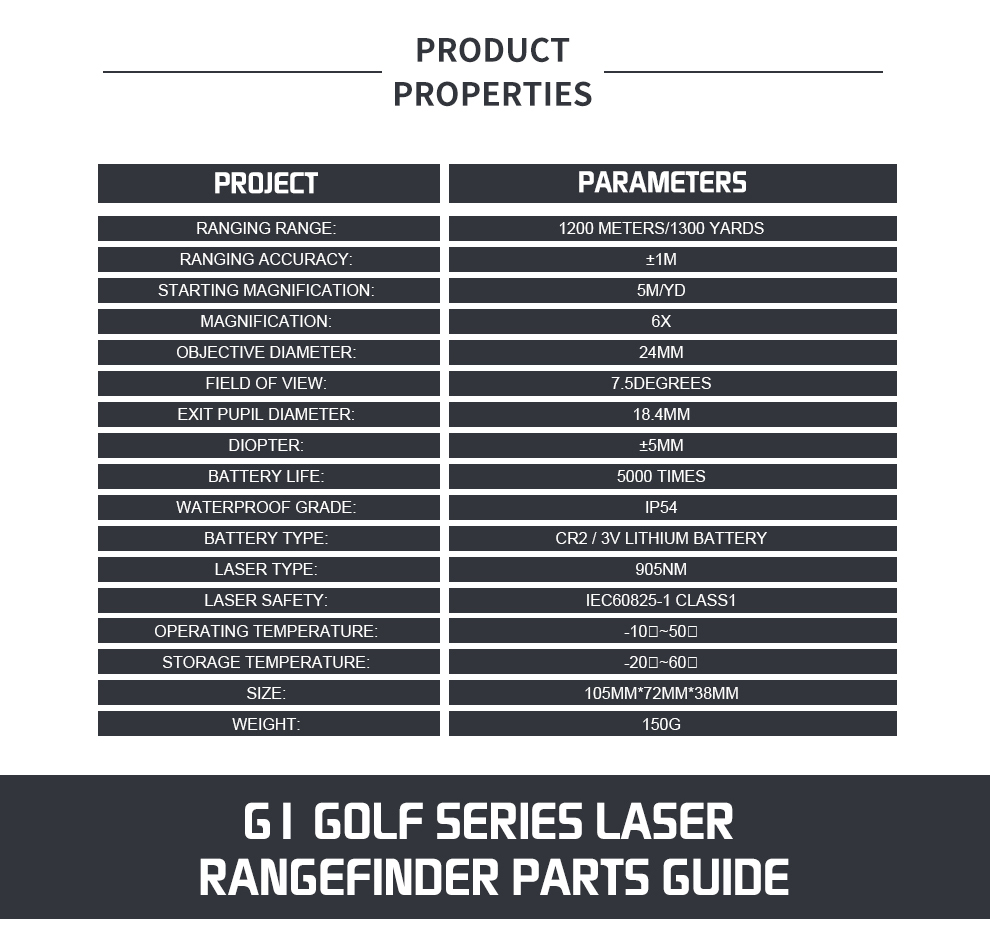 Hunting rangefinder (3)