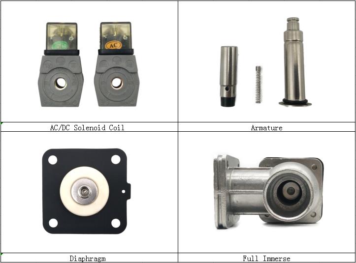 Details About CA25FS Flanged Diaphragm Valve: