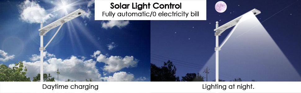 Solar Lighting For Parking Lot