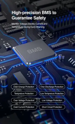 5.12kwh 7.68kWh 10.24kWh Wall-mounted RESS