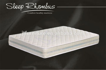 B03 EuropeQn Style Sleep Easy Euro Top Natural Rubber Latex Mattress