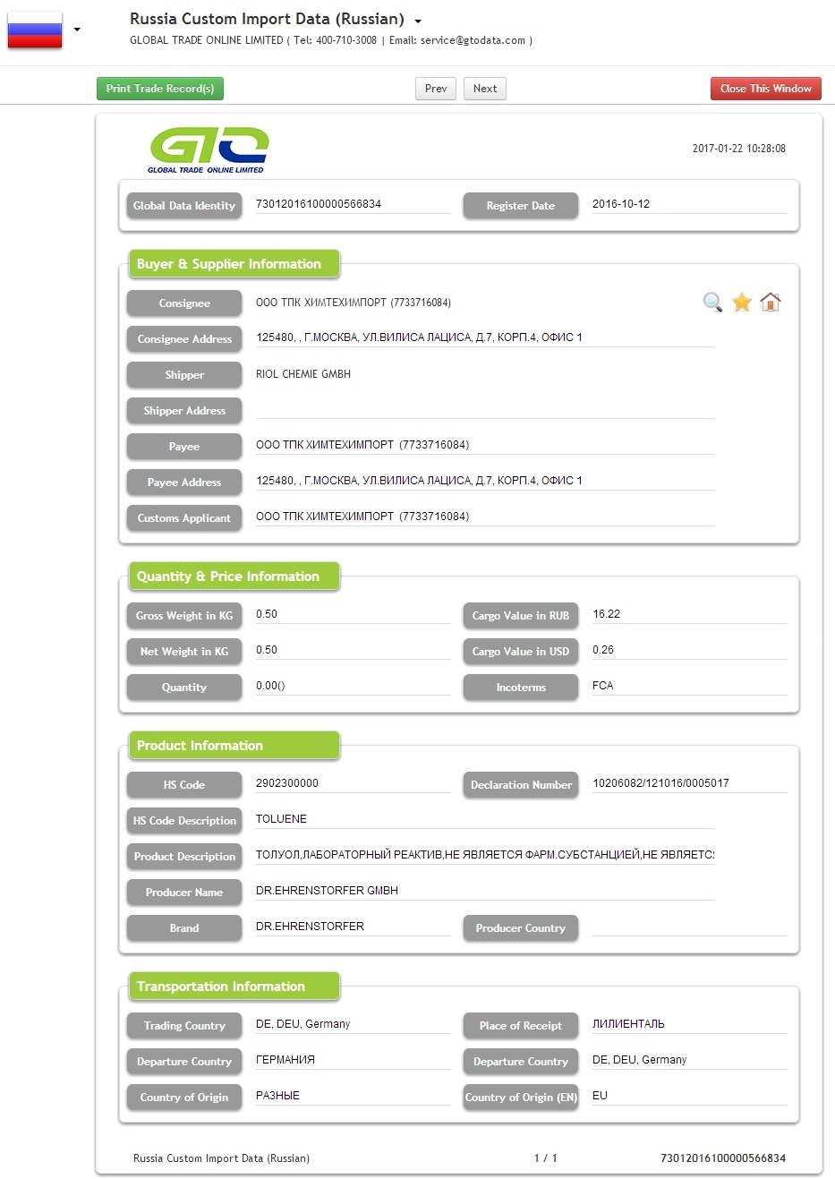 Toluene-Russia Import Customs Data