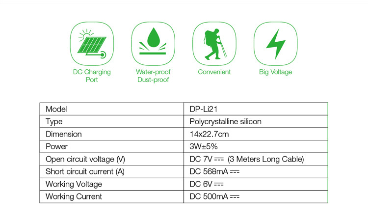 Portable Mini Solar Panel Emergency Power 3 Watt