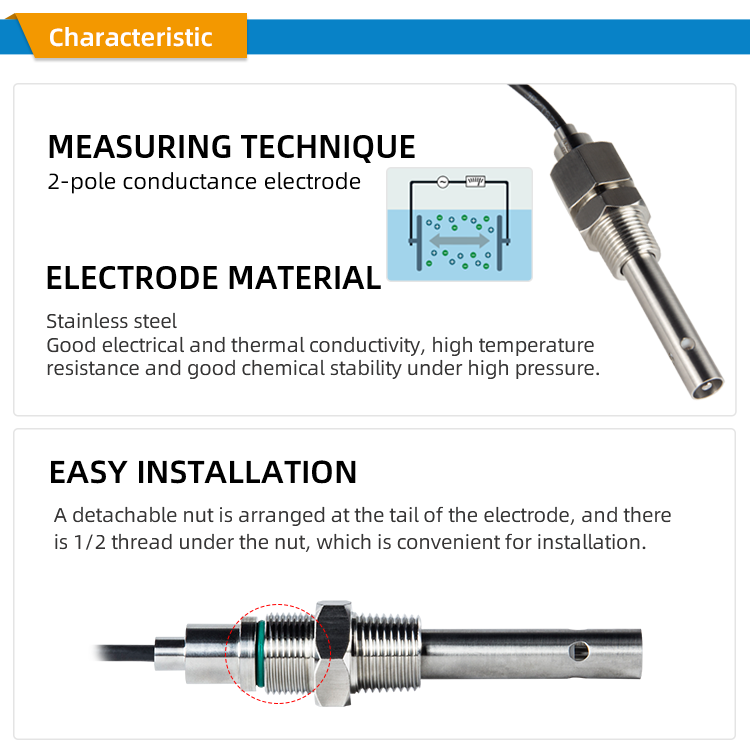 Conductivity Sensor Characteristic