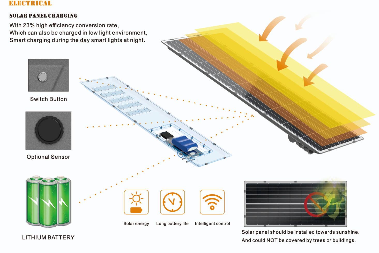 all in one solar street light parameters